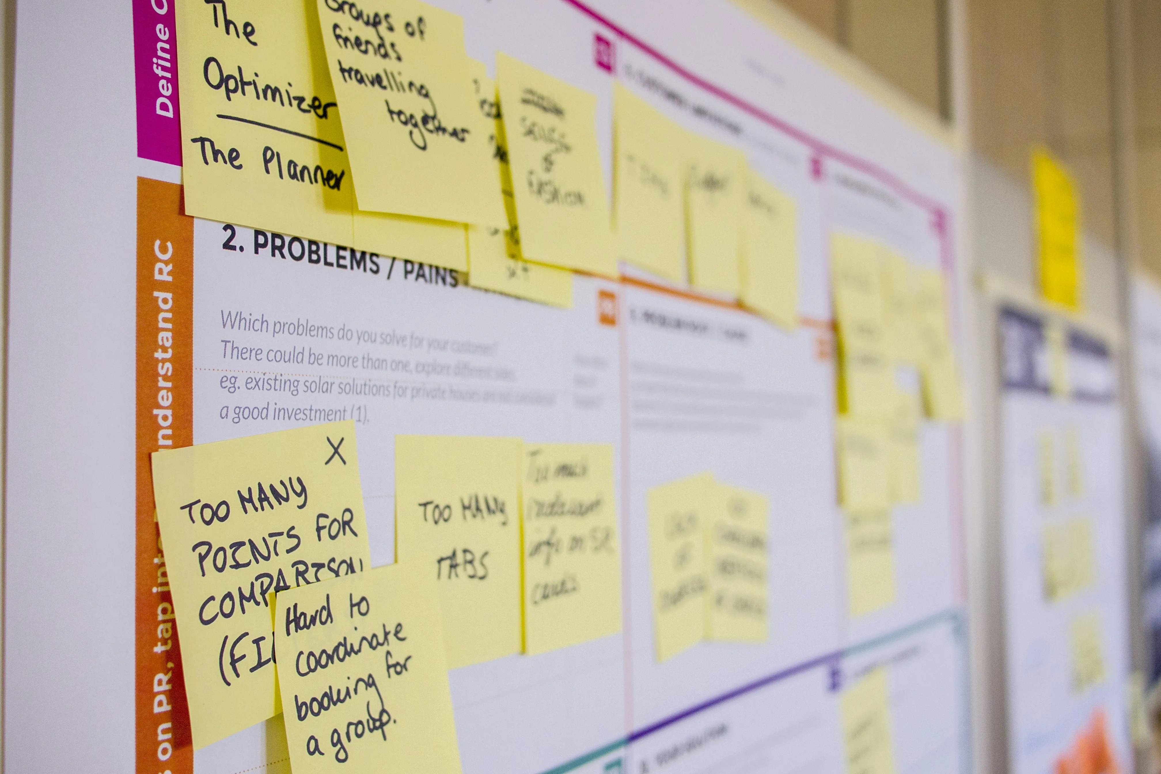 What Is Sales Compensation & Quota Design?